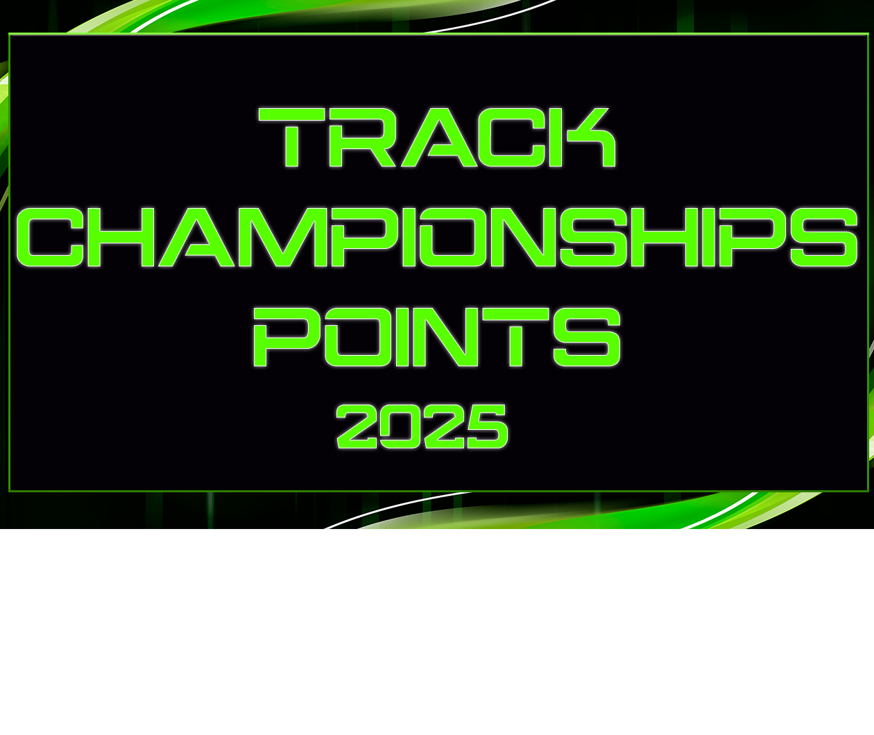 Featured Image for Points